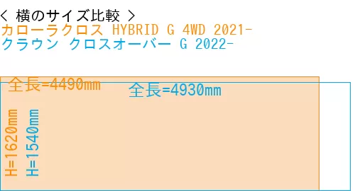 #カローラクロス HYBRID G 4WD 2021- + クラウン クロスオーバー G 2022-